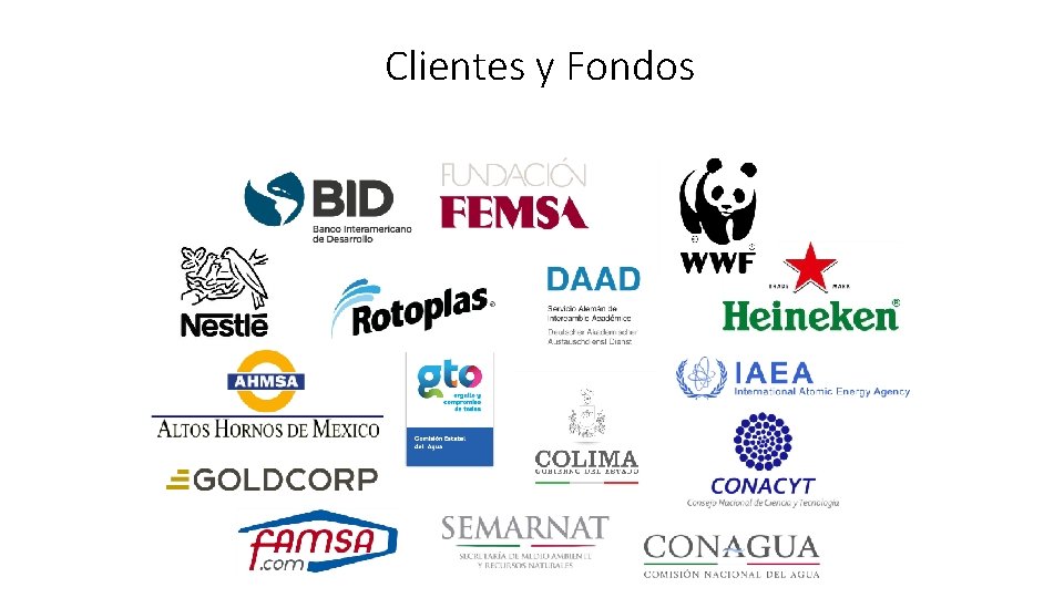 Clientes y Fondos 