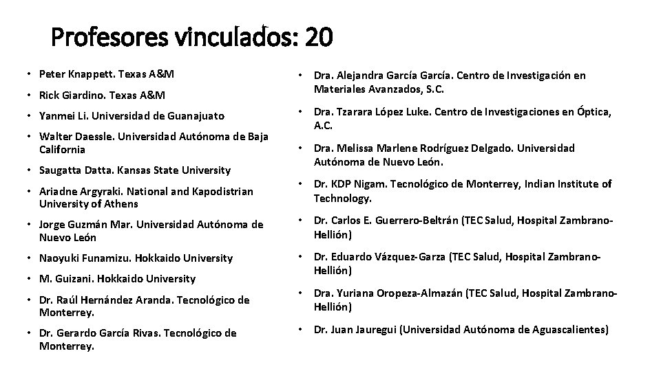 Profesores vinculados: 20 • Peter Knappett. Texas A&M • Rick Giardino. Texas A&M •