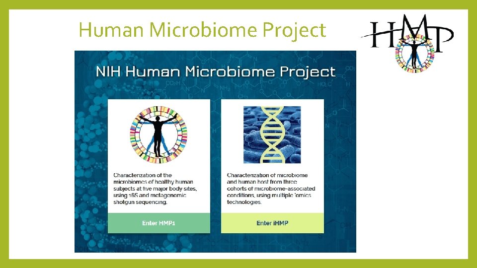 Human Microbiome Project 