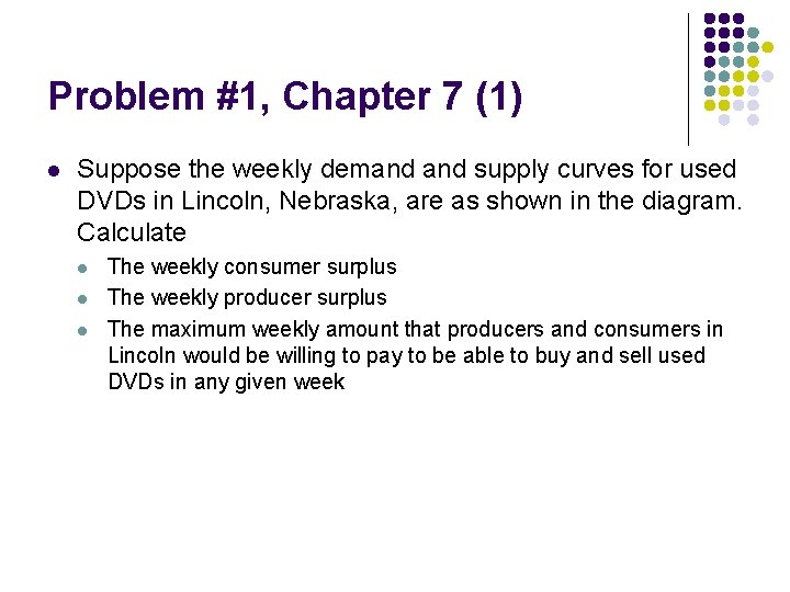 Problem #1, Chapter 7 (1) l Suppose the weekly demand supply curves for used