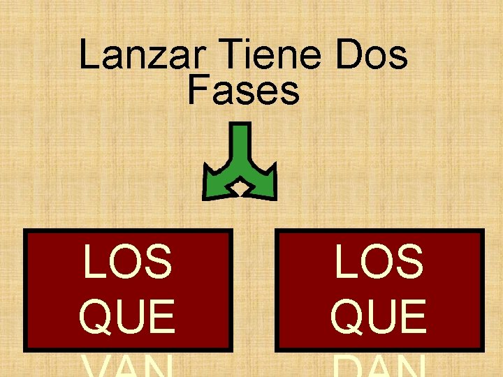 Lanzar Tiene Dos Fases LOS QUE 
