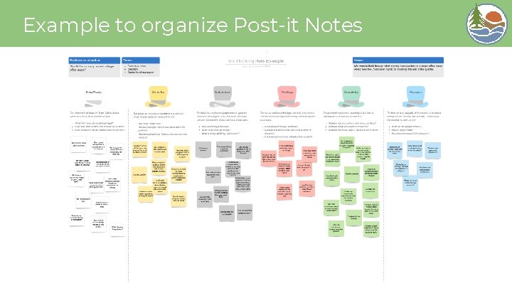 Example to organize Post-it Notes 