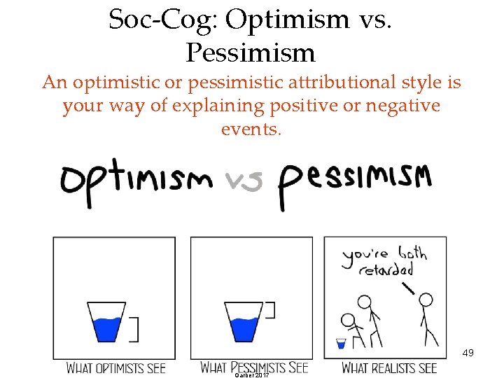 Soc-Cog: Optimism vs. Pessimism An optimistic or pessimistic attributional style is your way of