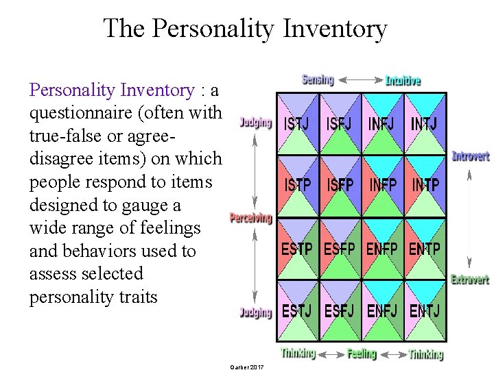 The Personality Inventory : a questionnaire (often with true-false or agreedisagree items) on which