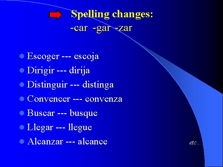 Spelling changes: -car -gar -zar l Escoger --- escoja l Dirigir --- dirija l