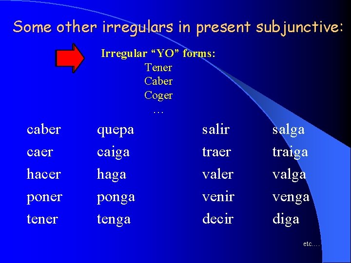 Some other irregulars in present subjunctive: Irregular “YO” forms: Tener Caber Coger … caber