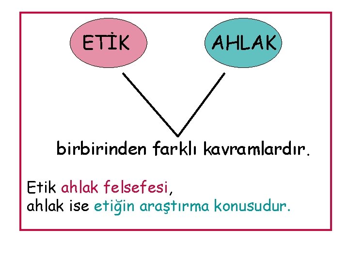 ETİK AHLAK birbirinden farklı kavramlardır. Etik ahlak felsefesi, ahlak ise etiğin araştırma konusudur. 