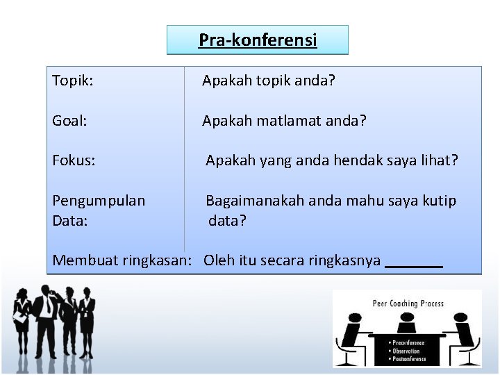 Pra-konferensi Topik: Apakah topik anda? Goal: Apakah matlamat anda? Fokus: Apakah yang anda hendak