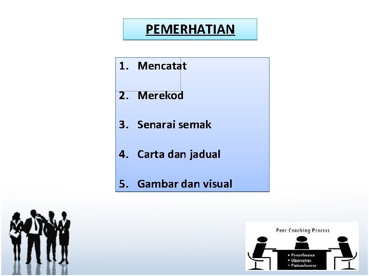 PEMERHATIAN 1. Mencatat 2. Merekod 3. Senarai semak 4. Carta dan jadual 5. Gambar