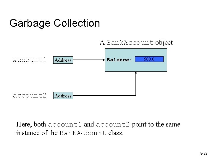 Garbage Collection A Bank. Account object account 1 Address account 2 Address Balance: 500. Garbage Collection A Bank. Account object account 1 Address account 2 Address Balance: 500.