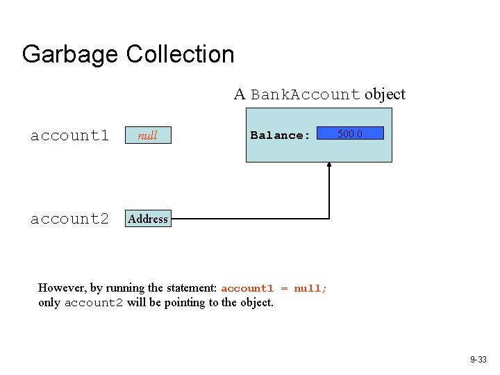 Garbage Collection A Bank. Account object account 1 null account 2 Address Balance: 500. Garbage Collection A Bank. Account object account 1 null account 2 Address Balance: 500.