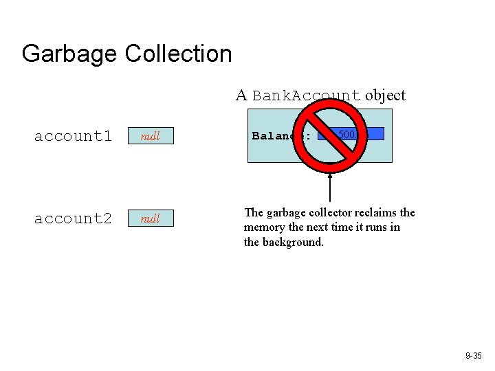 Garbage Collection A Bank. Account object account 1 null account 2 null Balance: 500. Garbage Collection A Bank. Account object account 1 null account 2 null Balance: 500.