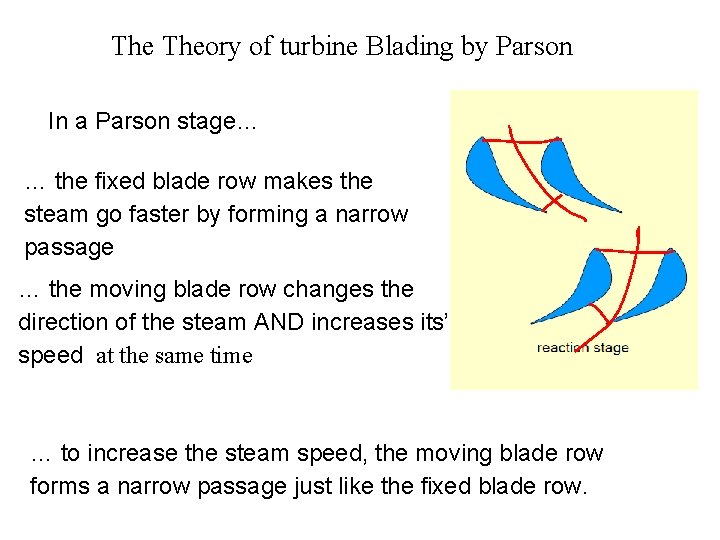 The Theory of turbine Blading by Parson In a Parson stage… … the fixed