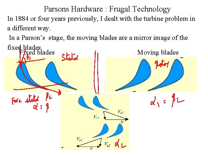 Parsons Hardware : Frugal Technology In 1884 or four years previously, I dealt with