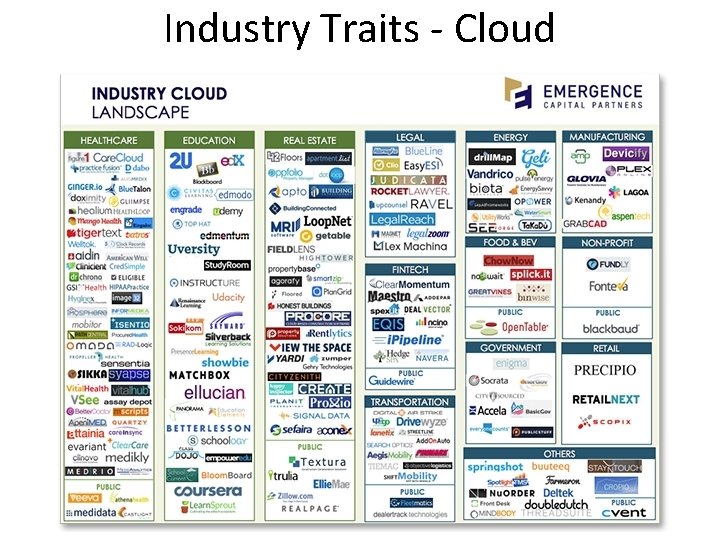 Industry Traits - Cloud 