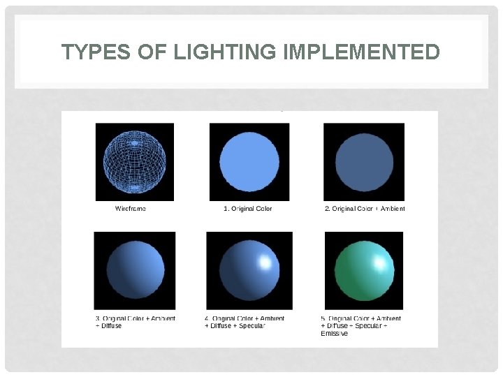 TYPES OF LIGHTING IMPLEMENTED 