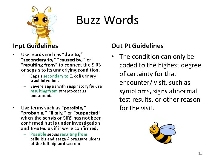 Buzz Words Inpt Guidelines • Use words such as “due to, ” “secondary to,
