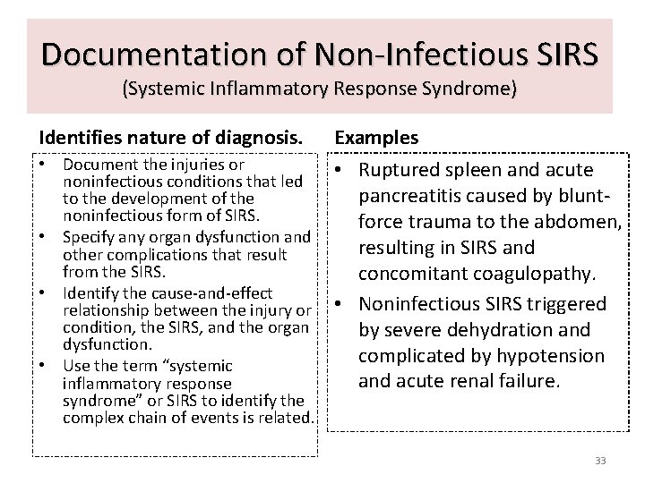 Documentation of Non-Infectious SIRS (Systemic Inflammatory Response Syndrome) Identifies nature of diagnosis. Examples •