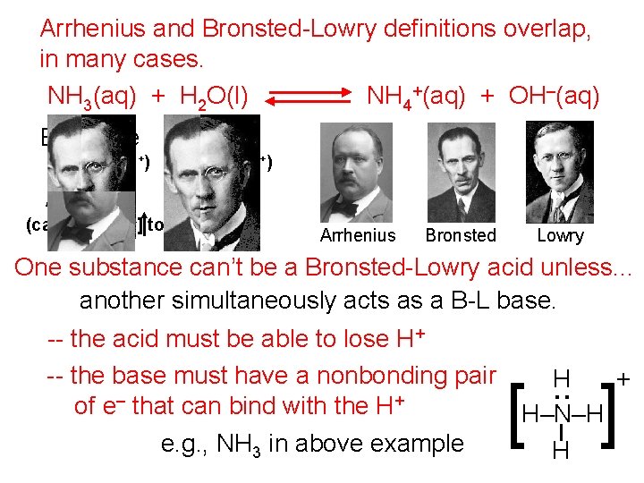 Arrhenius and Bronsted-Lowry definitions overlap, in many cases. NH 3(aq) + H 2 O(l)