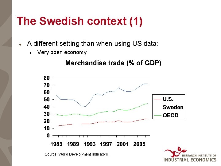 The Swedish context (1) A different setting than when using US data: Very open