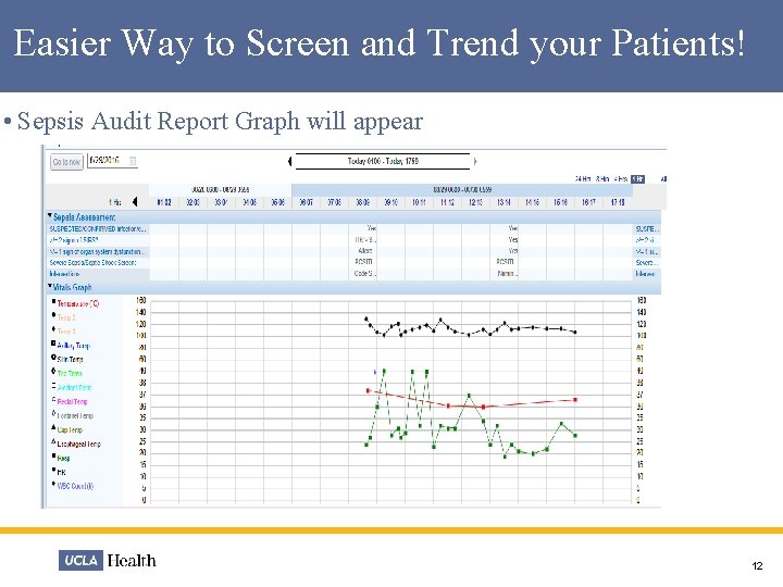 Easier Way to Screen and Trend your Patients! • Sepsis Audit Report Graph will