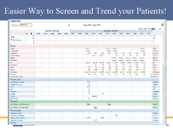 Easier Way to Screen and Trend your Patients! 13 