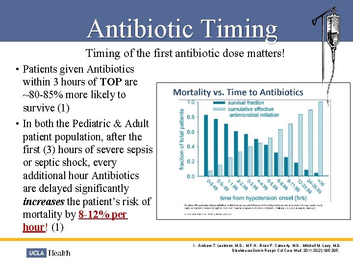 Antibiotic Timing *Timing of the first antibiotic dose matters! • Patients given Antibiotics within