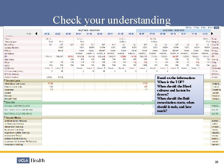 Check your understanding Based on the information: When is the TOP? When should the