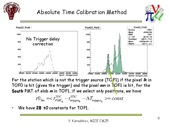 Absolute Time Calibration Method No Trigger delay correction For the station which is not