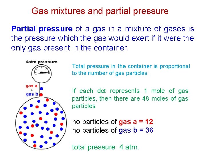 Gas mixtures and partial pressure Partial pressure of a gas in a mixture of
