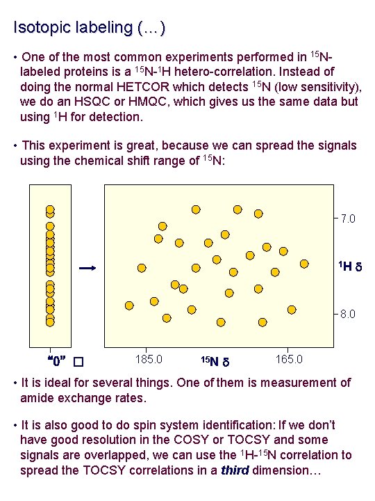 Isotopic labeling (…) • One of the most common experiments performed in 15 Nlabeled