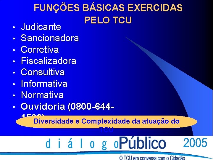  • • FUNÇÕES BÁSICAS EXERCIDAS PELO TCU Judicante Sancionadora Corretiva Fiscalizadora Consultiva Informativa