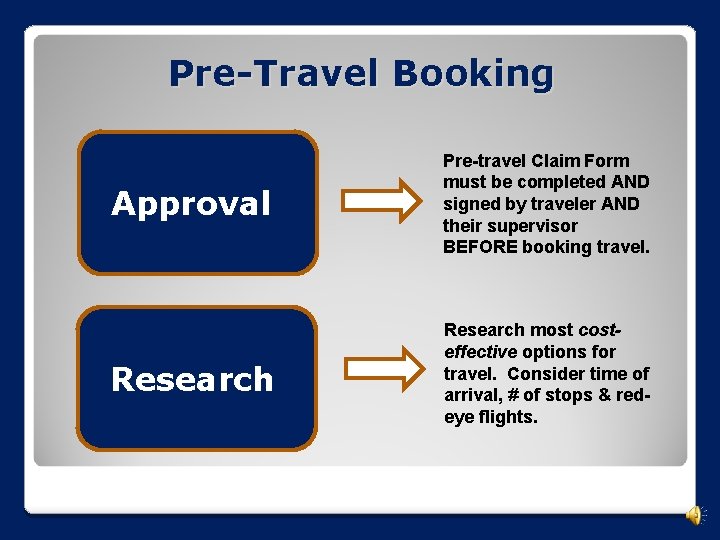 Pre-Travel Booking Approval Pre-travel Claim Form must be completed AND signed by traveler AND