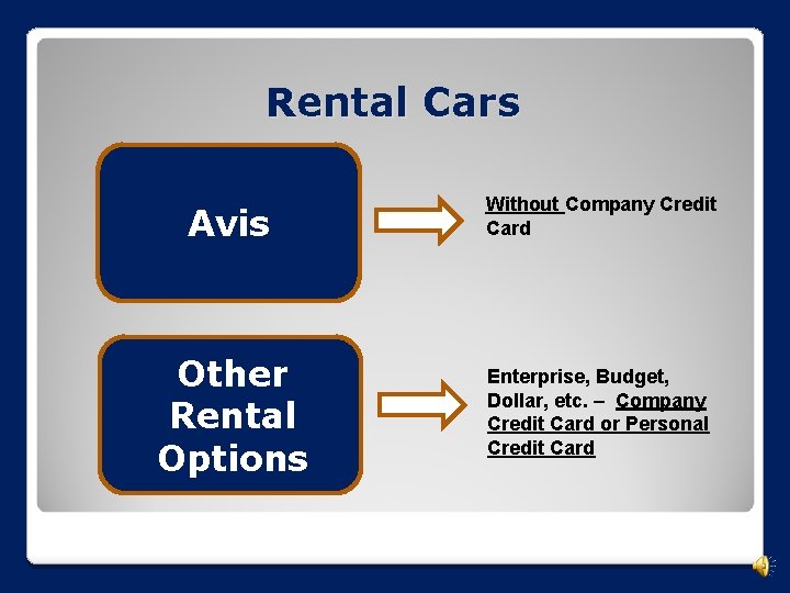 Rental Cars Avis Without Company Credit Card Other Rental Options Enterprise, Budget, Dollar, etc.