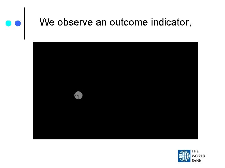 We observe an outcome indicator, Intervention 