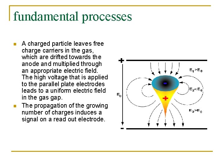 fundamental processes n n A charged particle leaves free charge carriers in the gas,