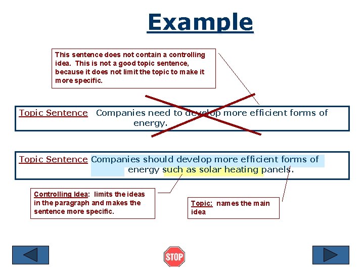 Example This sentence does not contain a controlling idea. This is not a good