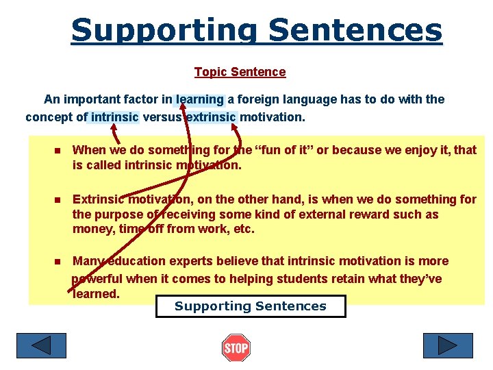 Supporting Sentences Topic Sentence An important factor in learning a foreign language has to