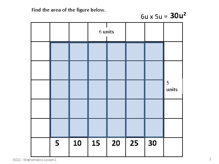 Find the area of the figure below. 6 u x 5 u = 30