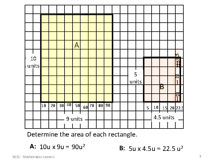 22. 5 0. 5 A 10 units B 1 21 5 units 22 1