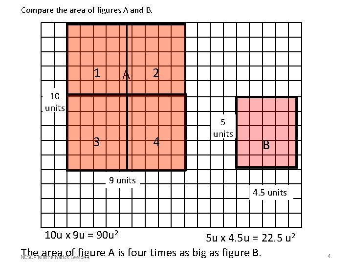 Compare the area of figures A and B. 1 A 2 10 units 3