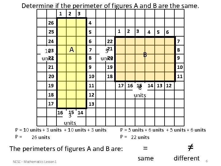 Determine if the perimeter of figures A and B are the same. 1 2