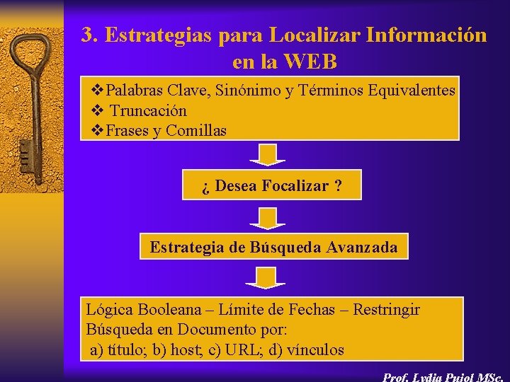 3. Estrategias para Localizar Información en la WEB v. Palabras Clave, Sinónimo y Términos