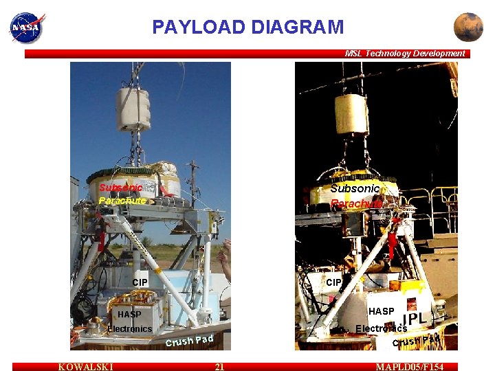 PAYLOAD DIAGRAM MSL Technology Development Subsonic Parachute CIP HASP Electronics KOWALSKI Electronics Crush Pad