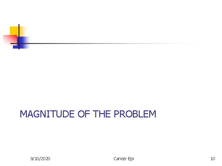 MAGNITUDE OF THE PROBLEM 9/10/2020 Cancer Epi 10 