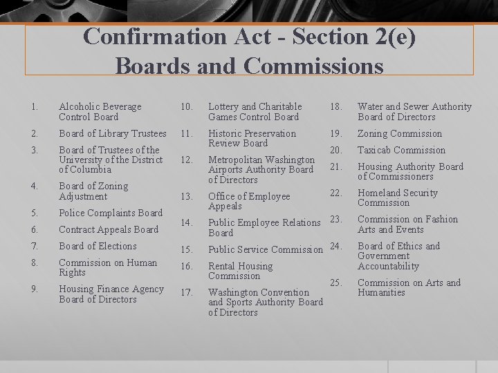 Confirmation Act - Section 2(e) Boards and Commissions 1. Alcoholic Beverage Control Board 10.