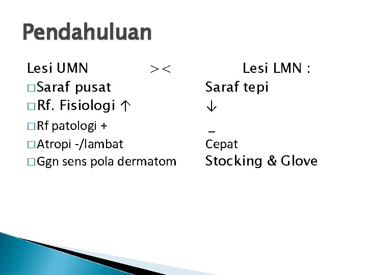 Pendahuluan Lesi UMN >< � Saraf pusat � Rf. Fisiologi ↑ � Rf patologi