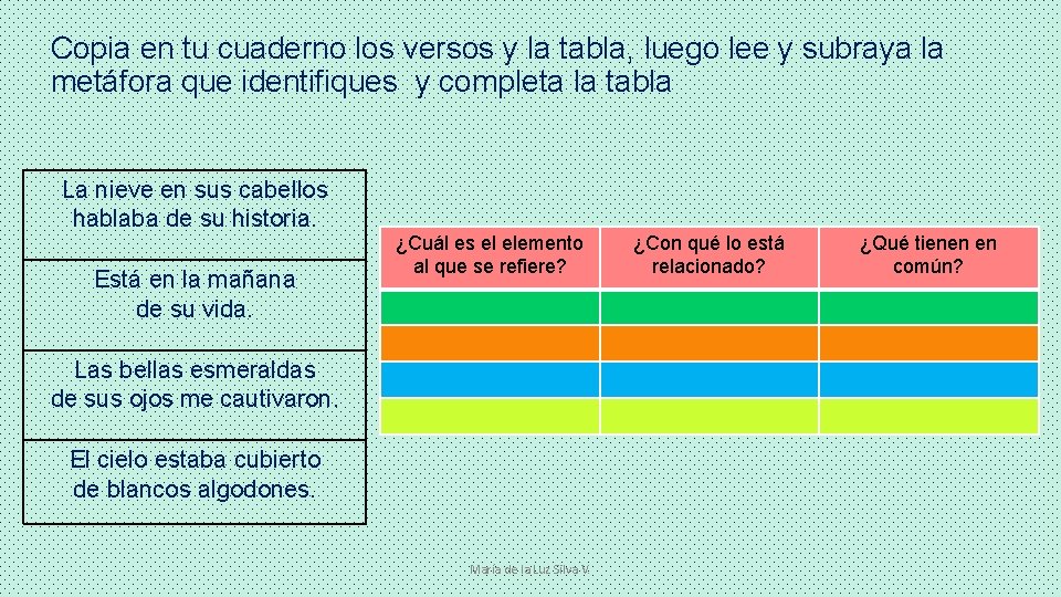 Copia en tu cuaderno los versos y la tabla, luego lee y subraya la