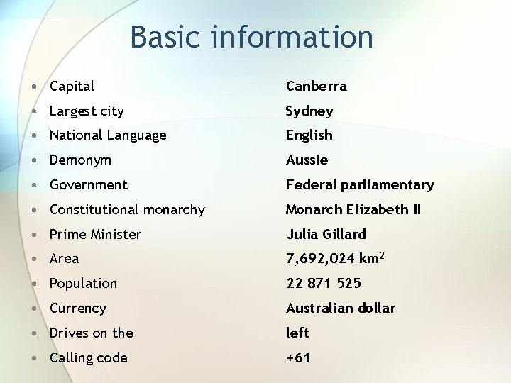 Basic information • Capital Canberra • Largest city Sydney • National Language English •