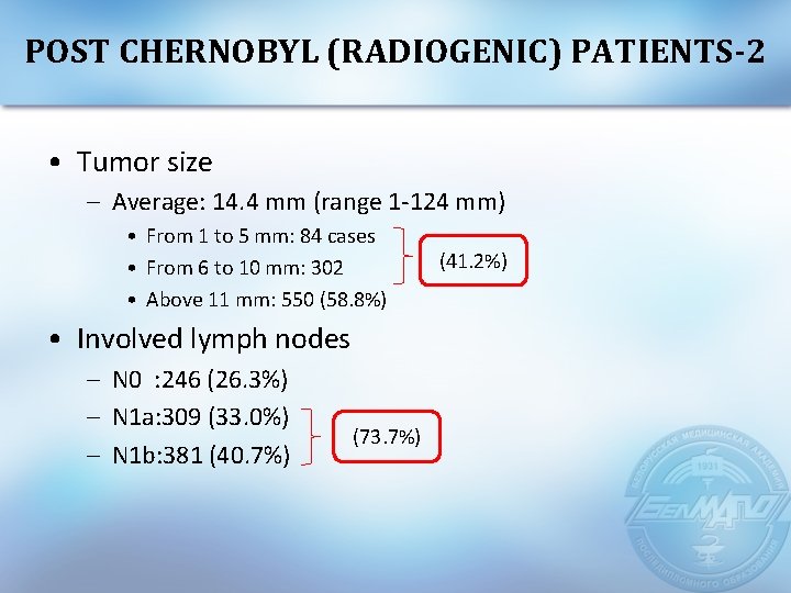POST CHERNOBYL (RADIOGENIC) PATIENTS-2 • Tumor size – Average: 14. 4 mm (range 1